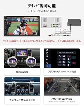 Amazon.co.jp: EONON ディスプレイオーディオ 2din 7インチ QLED